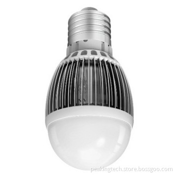 GU10/Gu5.3/MR16/E26/E27/E14 Ultrathin Fin Heat Sink 3W LED Bulb Light (G50)